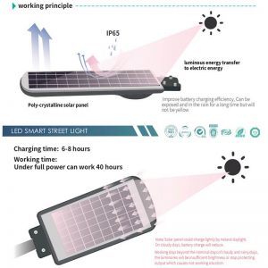Farola solar con sensor de movimiento 40w Epistar 5