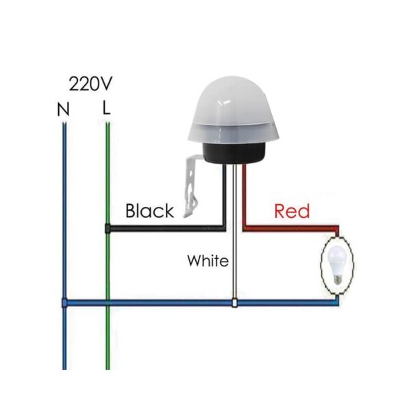 Absolutamente bar baño Sensor de luz para interiores IP20 | Minaled
