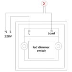 mapa Regulador LED Triac de pared 600W Dimmer AC 220V