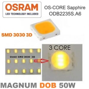 eficacia modulo osram
